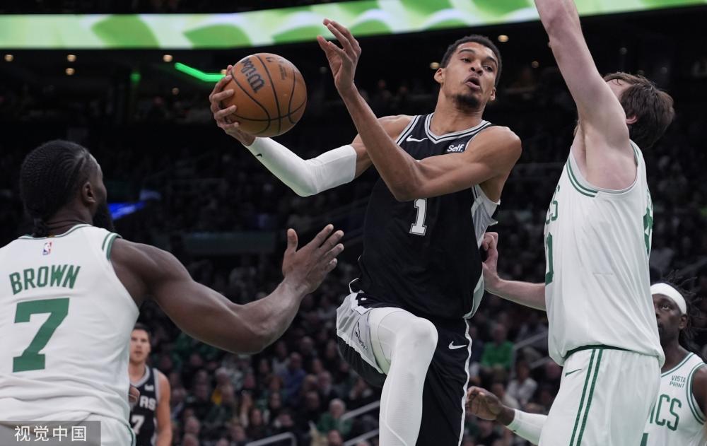 调整上下足 调整上下足